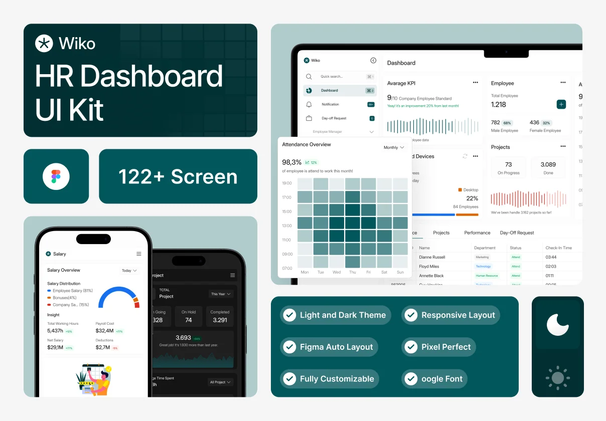Wiko - HR Dashboard UI KIT
