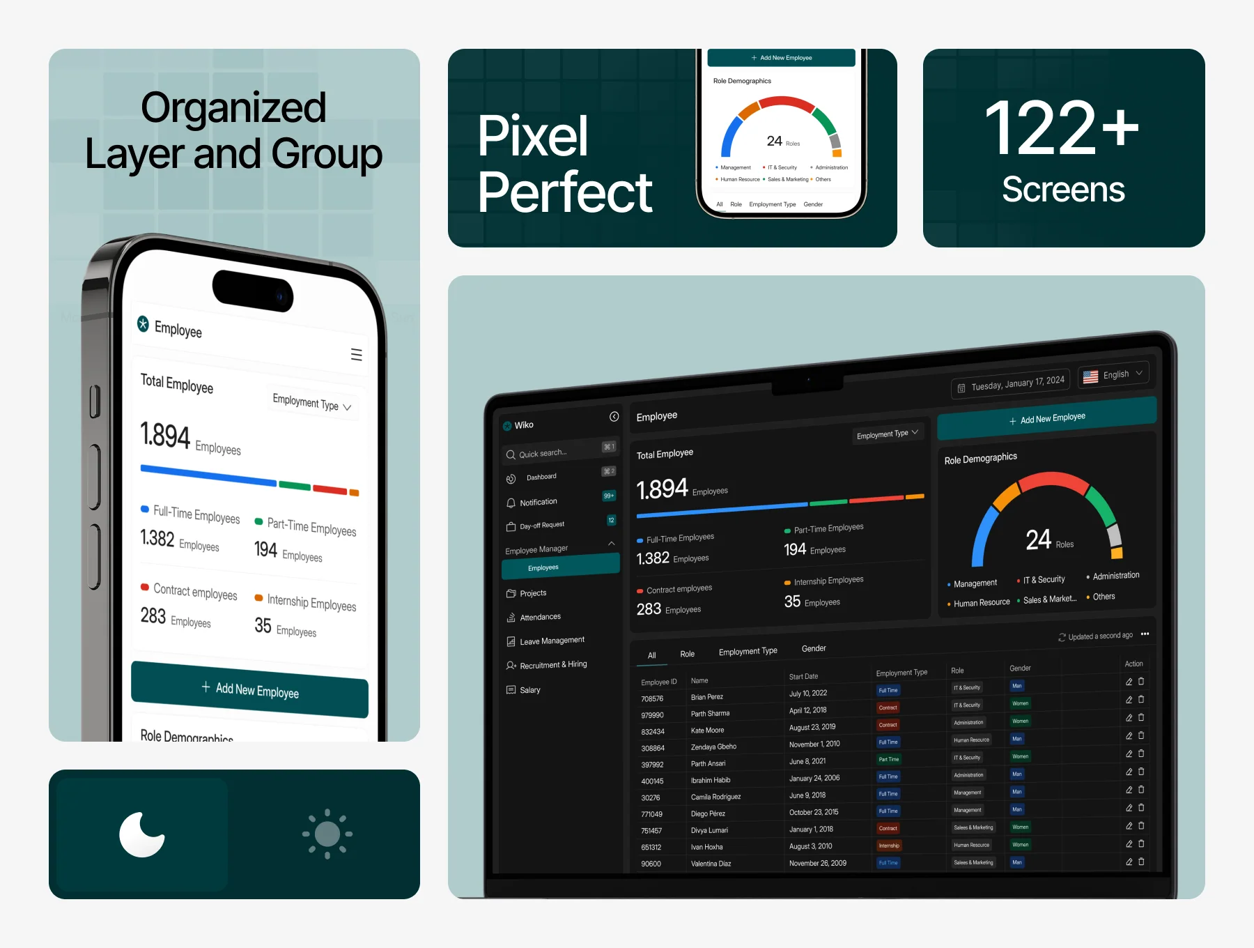 Wiko -  HR Dashboard UI KIT 2