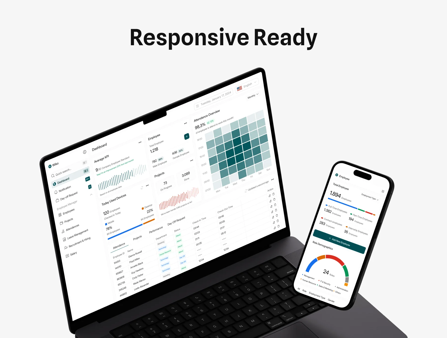 Wiko -  HR Dashboard UI KIT 6