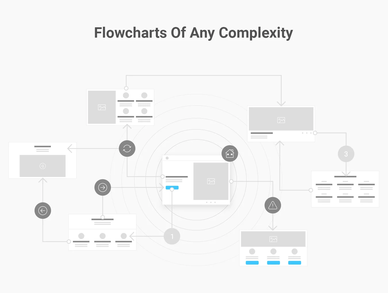 Wireflow Flowcharts 7