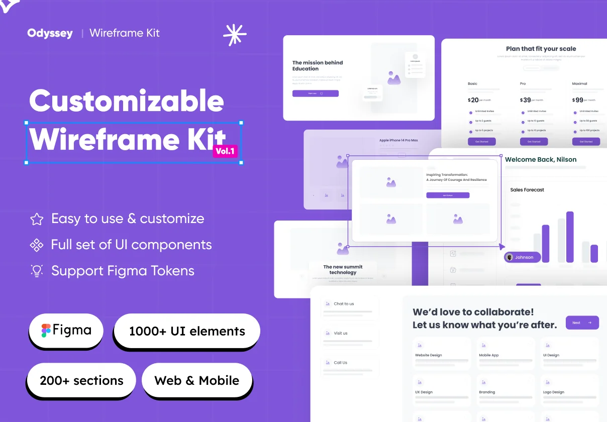 Wireframe Builder Kit