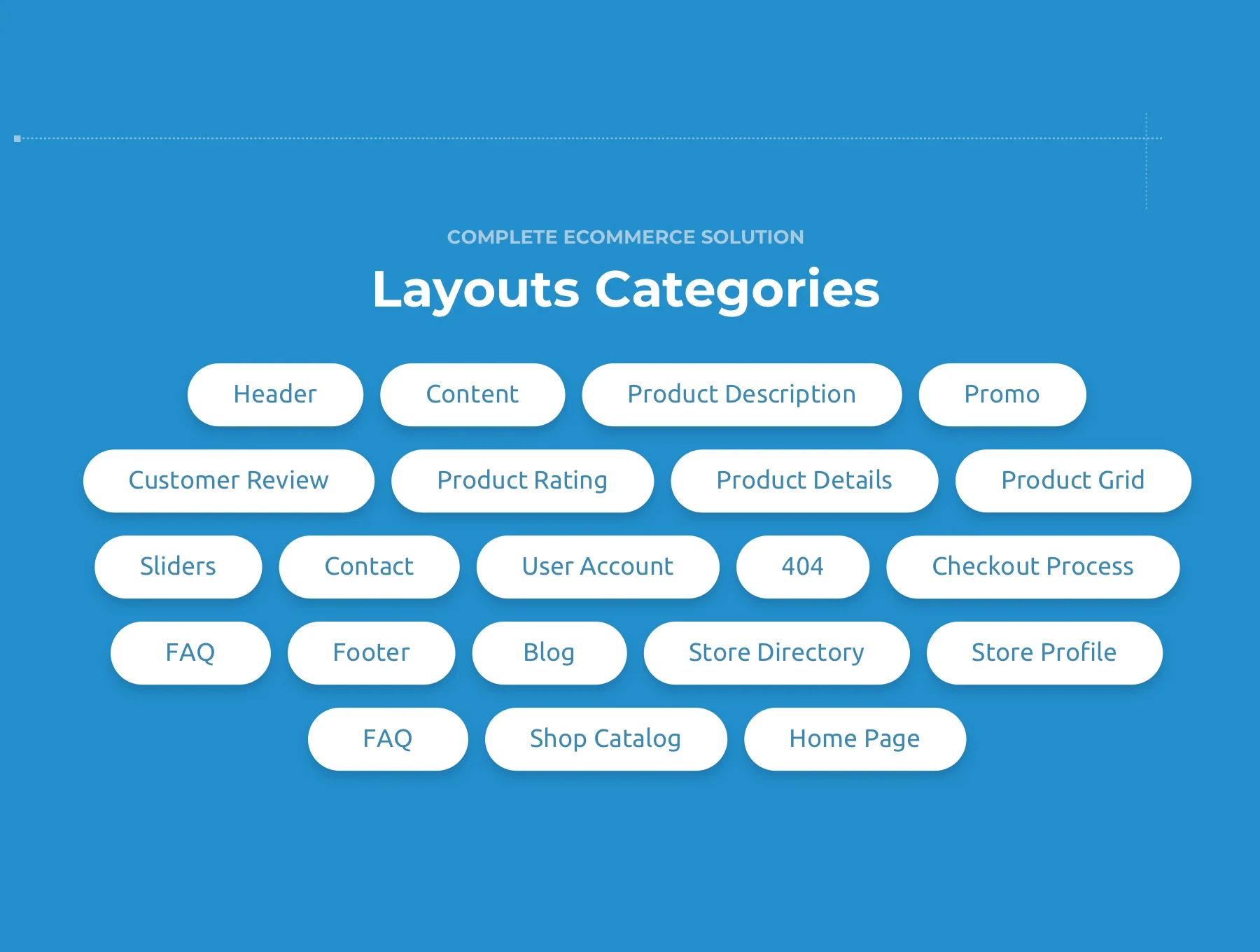 Wireland for Ecommerce 3