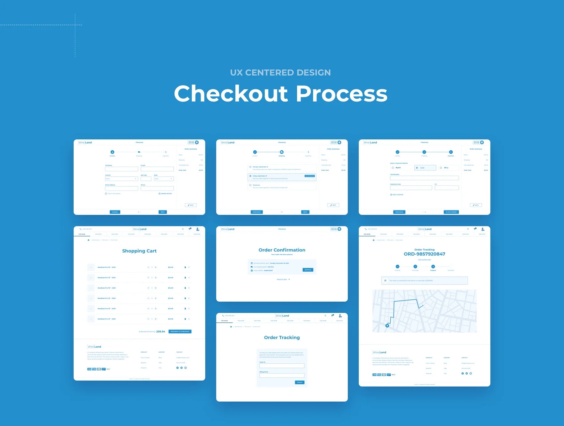 Wireland for Ecommerce 6