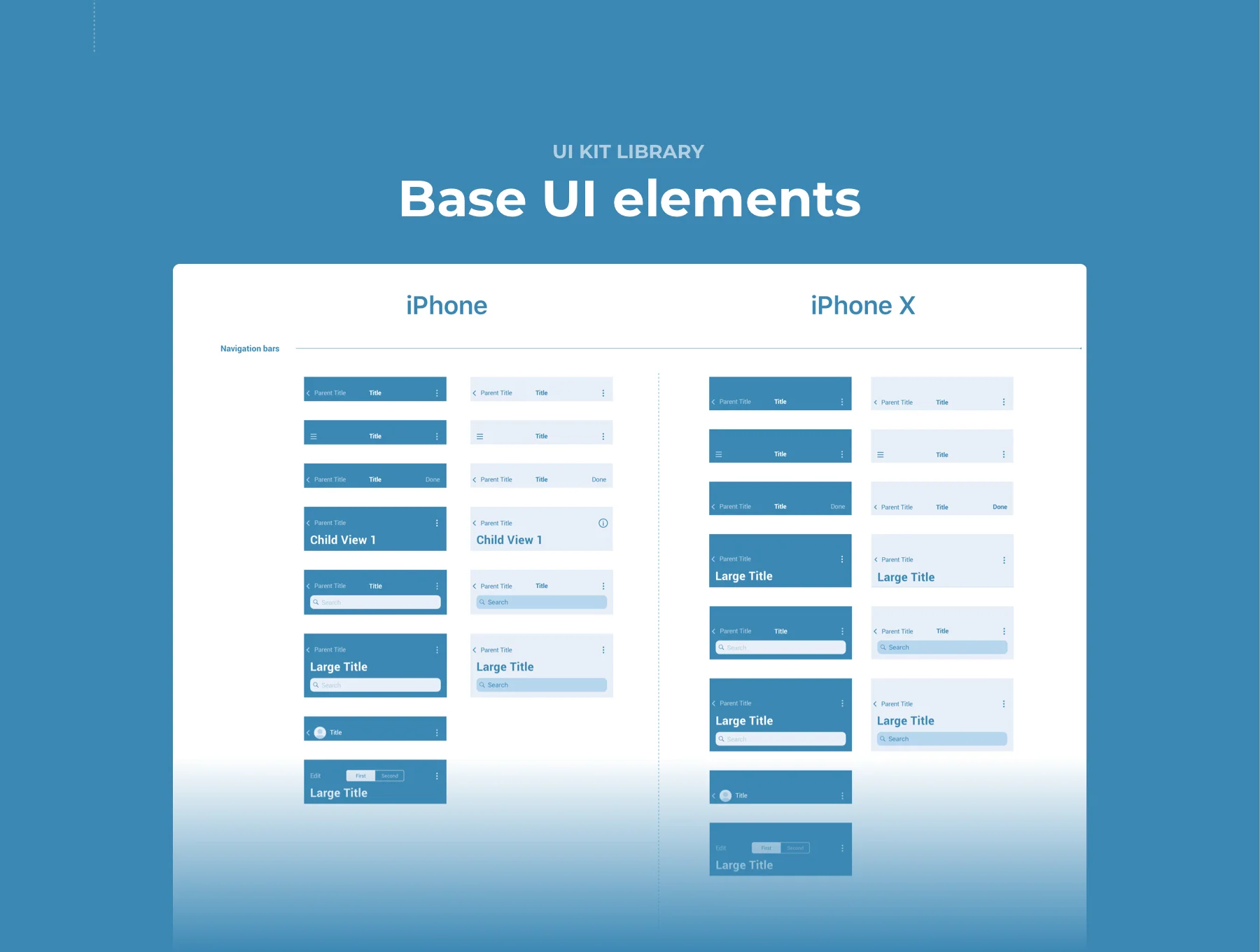 Wireland for iOS 6
