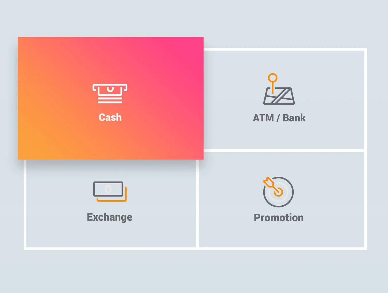 WiseBank iOS UI Kit 4