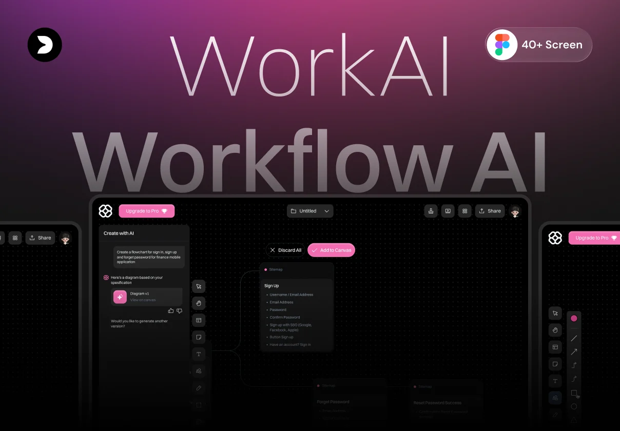 WorkAI – AI Automation Workflow Dashboard