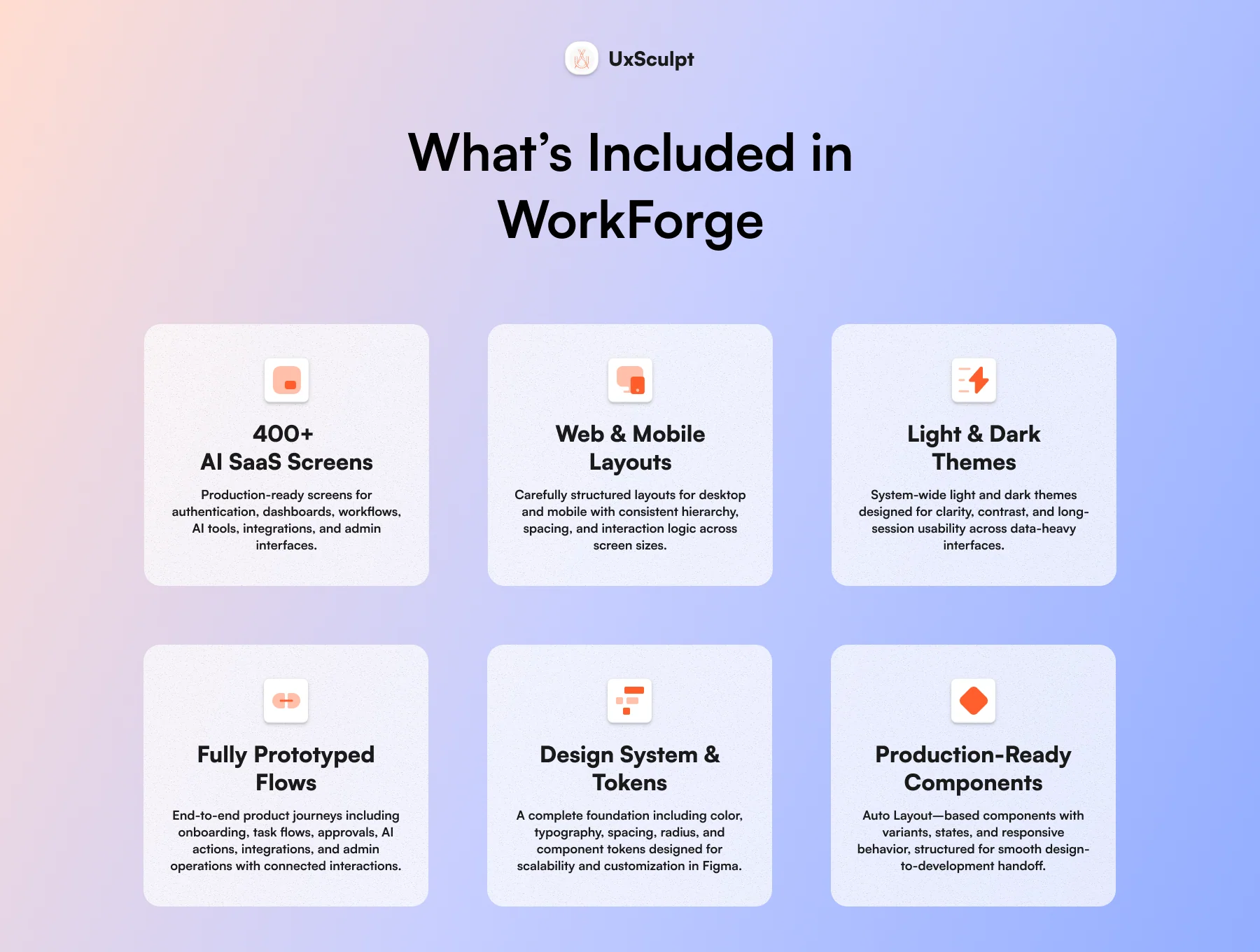 WorkForge – SaaS Dashboard & Productivity UI Kit (Web & Mobile) 3