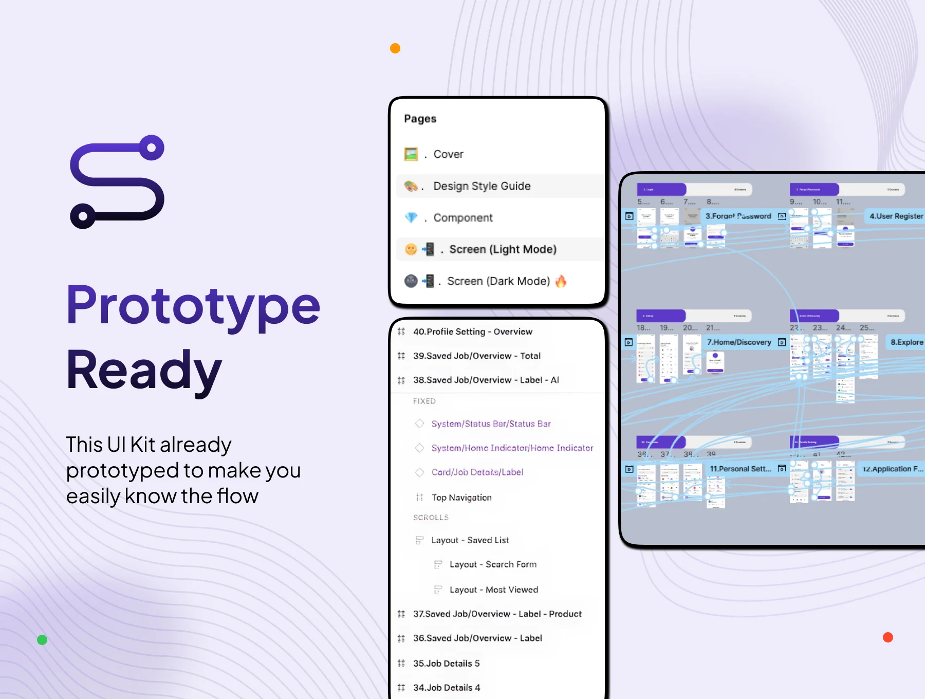 Workify - Job Portal And Career Finder App UI Kit 4
