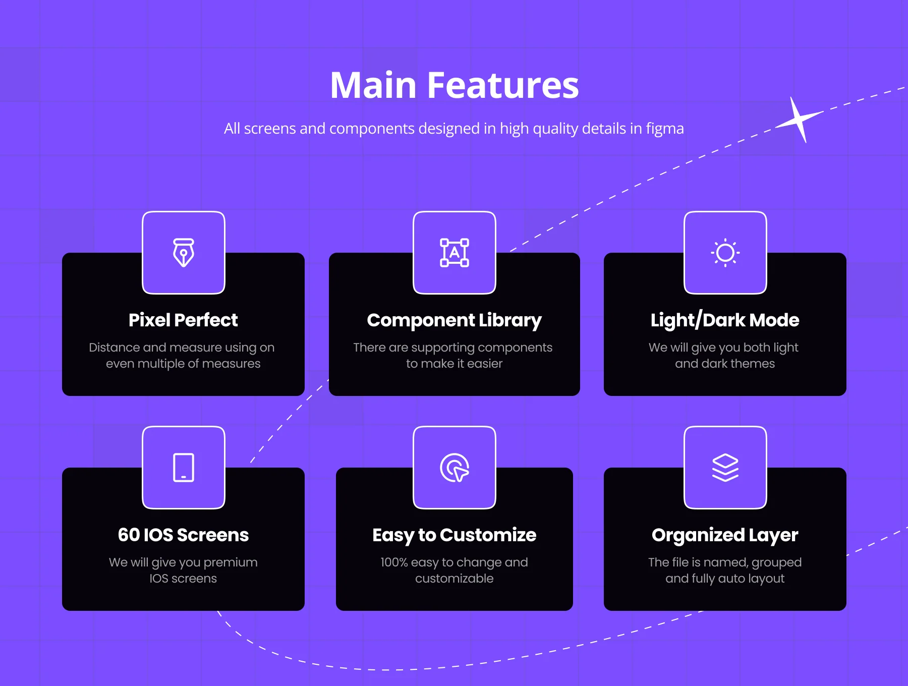 Workly - Freelancer App UI Kit 2