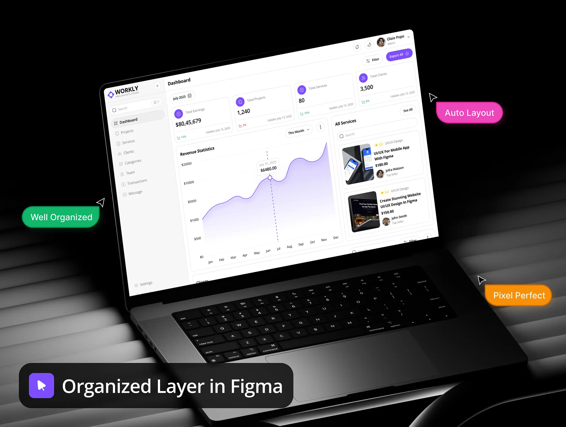 Workly - Freelancer Service Dashboard Admin UI Kit 5