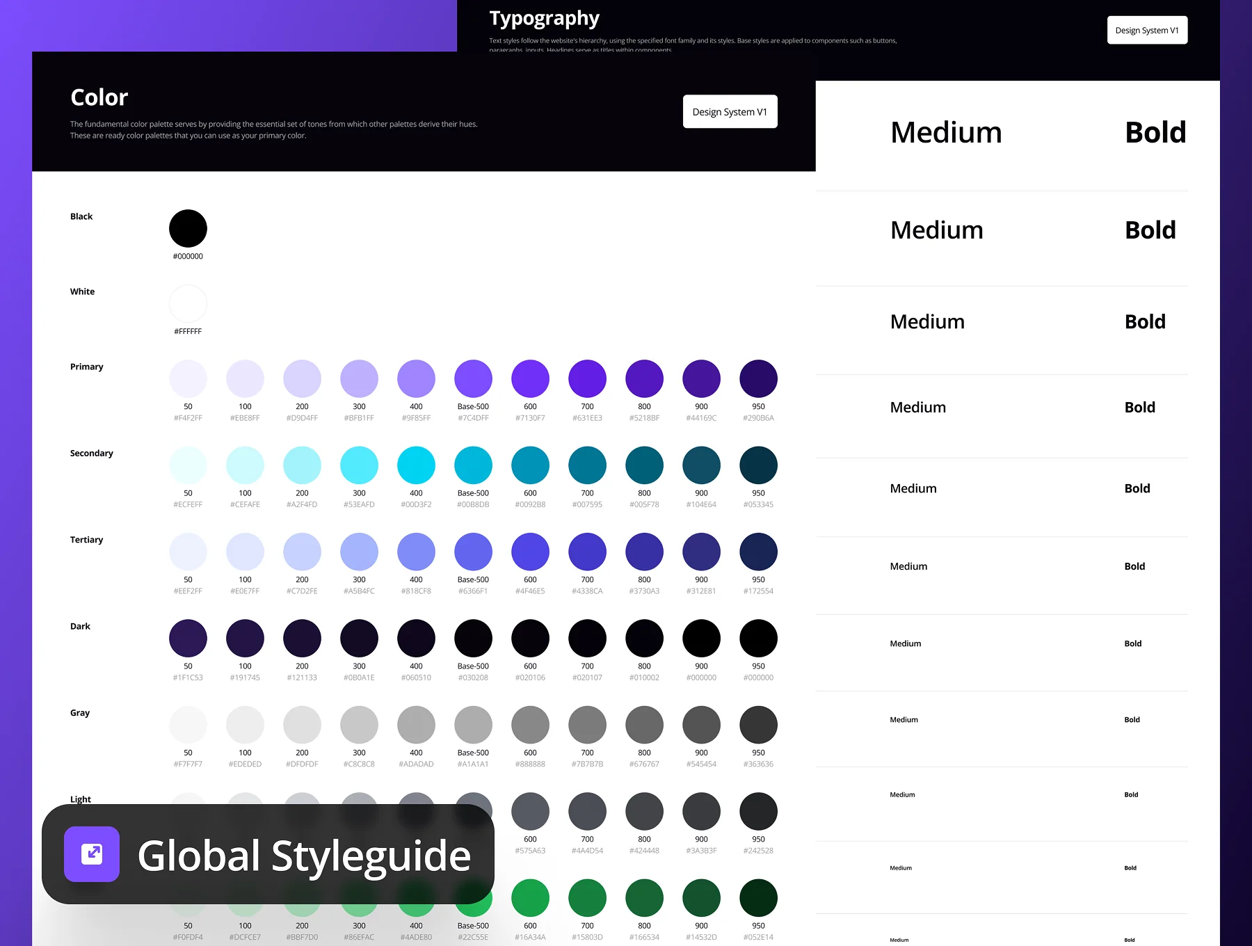 Workly - Freelancer Service Dashboard Admin UI Kit 6