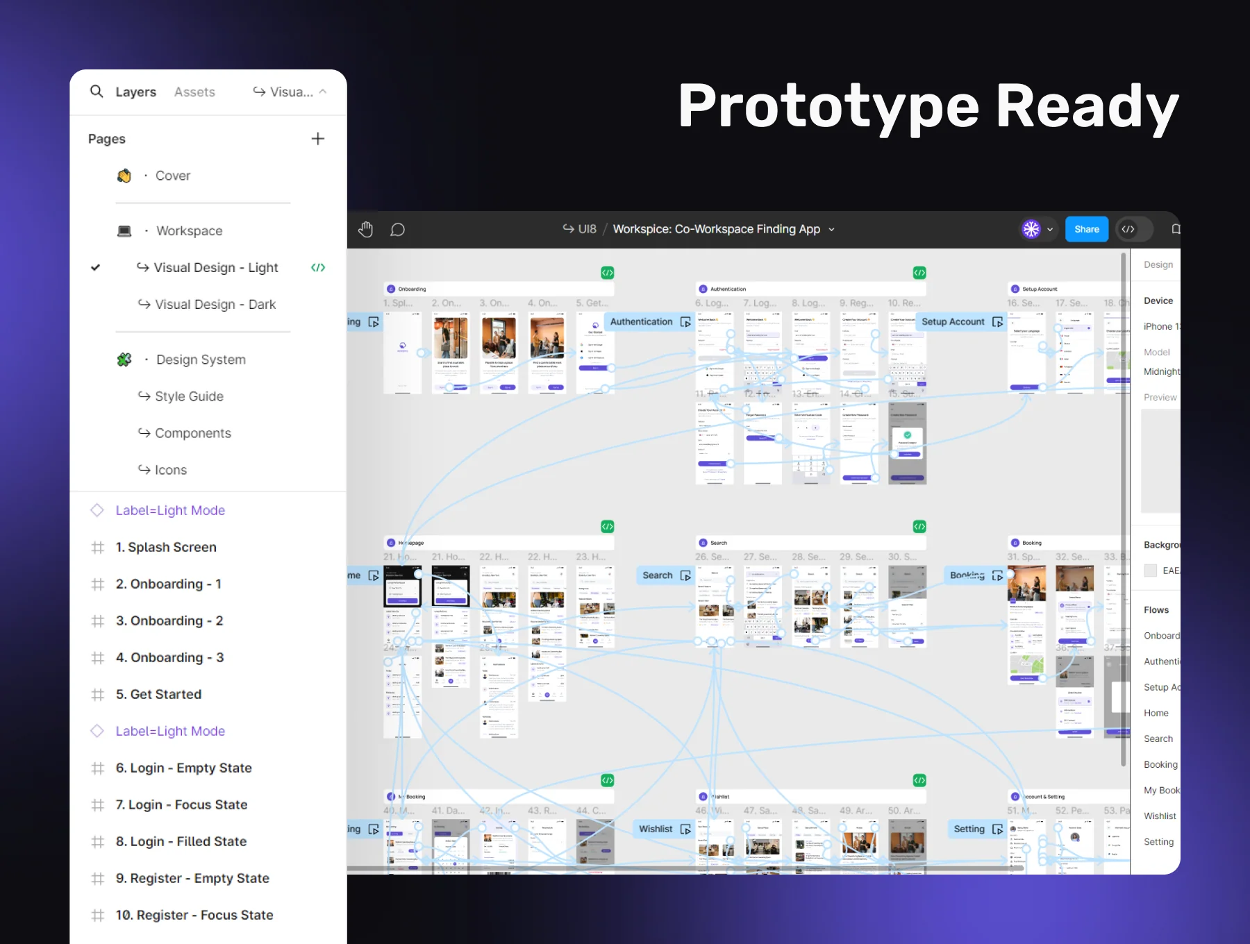 WORKSPICE - CoWorkspace Finding Mobile App UI Kit 4