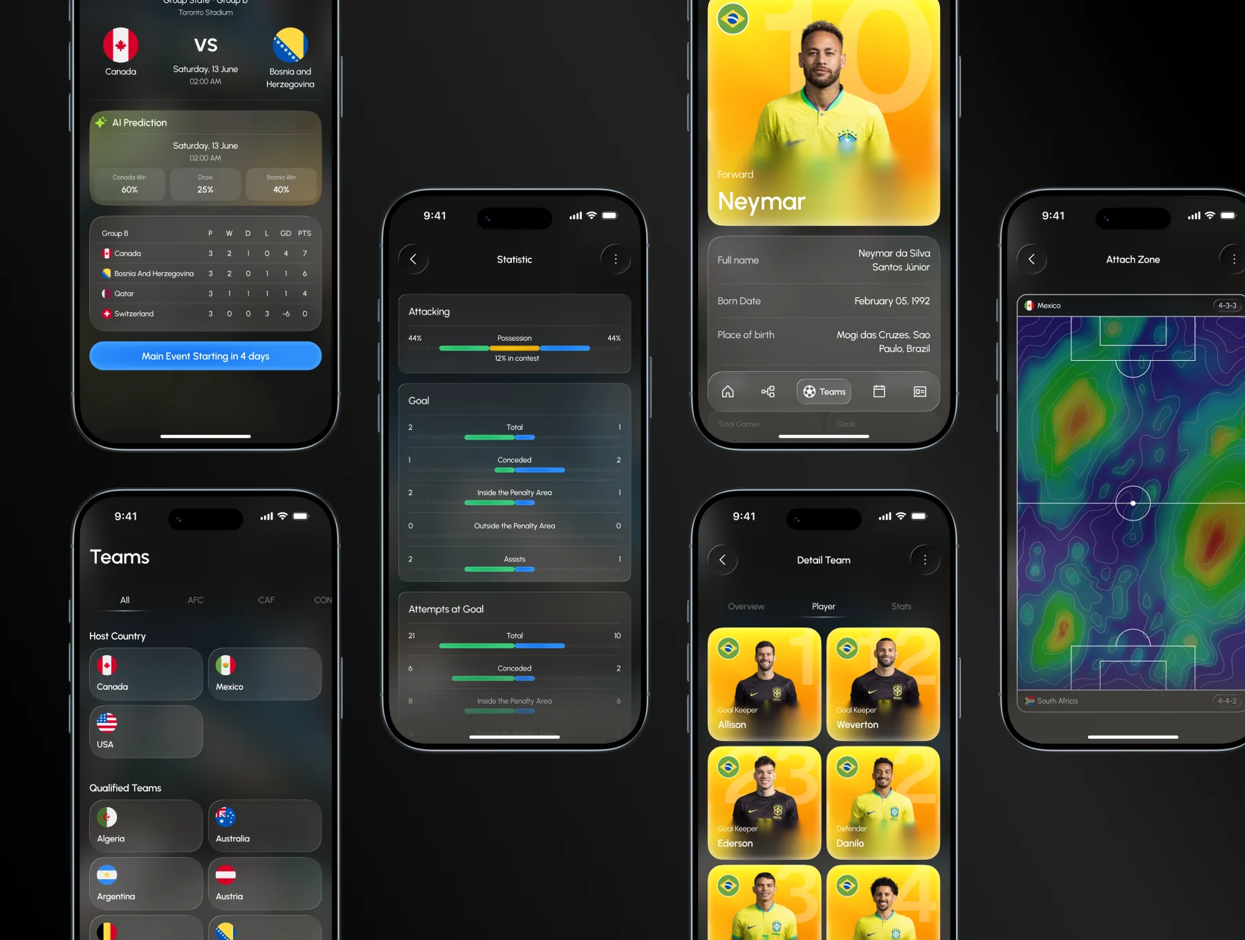World Cup 2026 Mobile App UI Kit 2