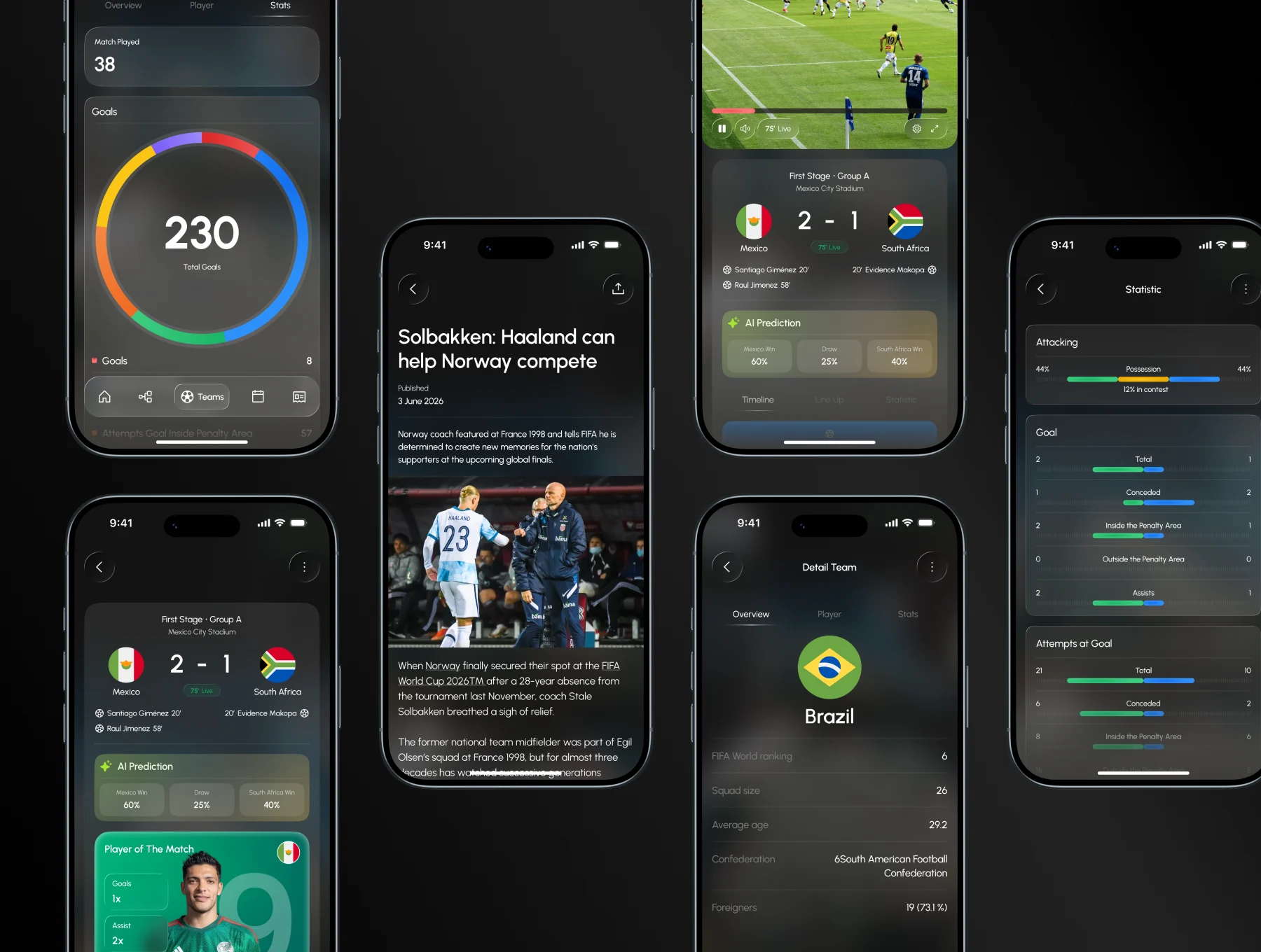 World Cup 2026 Mobile App UI Kit 3
