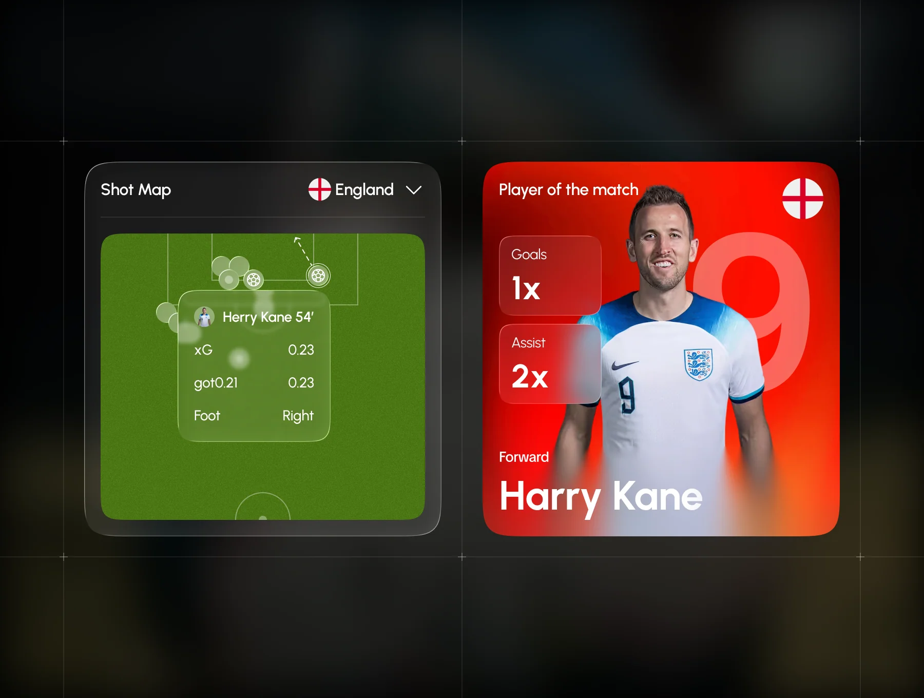 World Cup Glass Dashboard Cards UI Kit 2