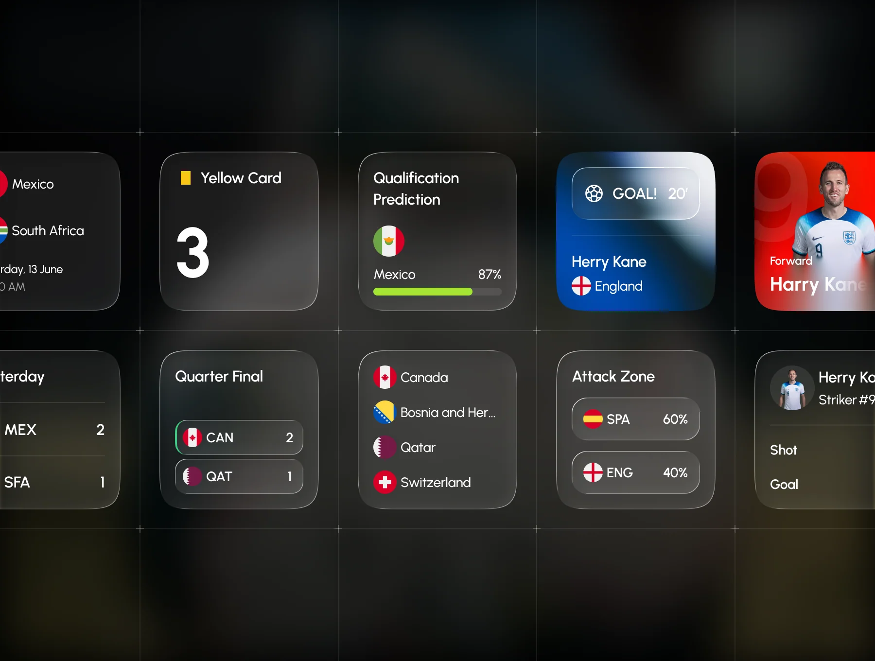 World Cup Glass Dashboard Cards UI Kit 3