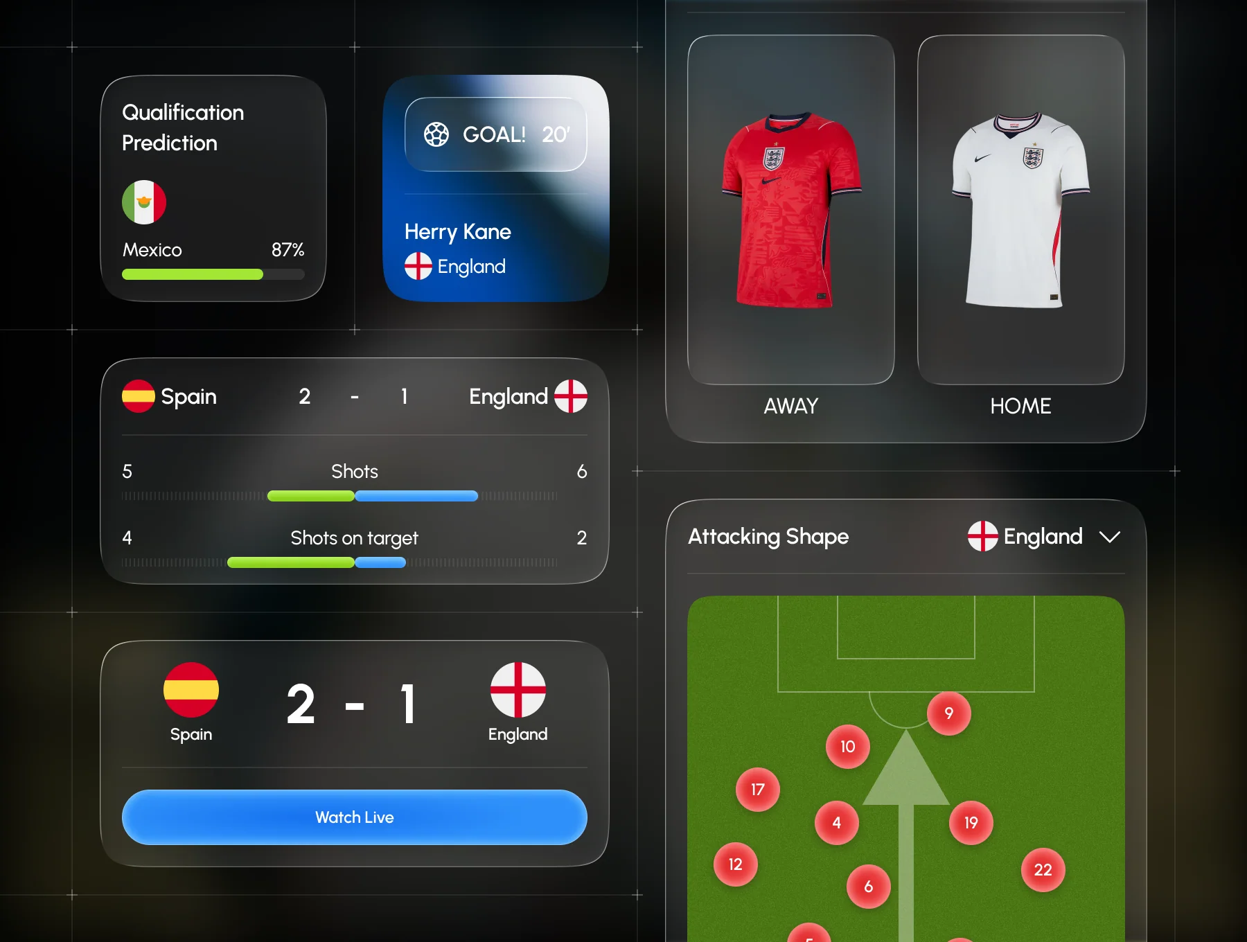 World Cup Glass Dashboard Cards UI Kit 5
