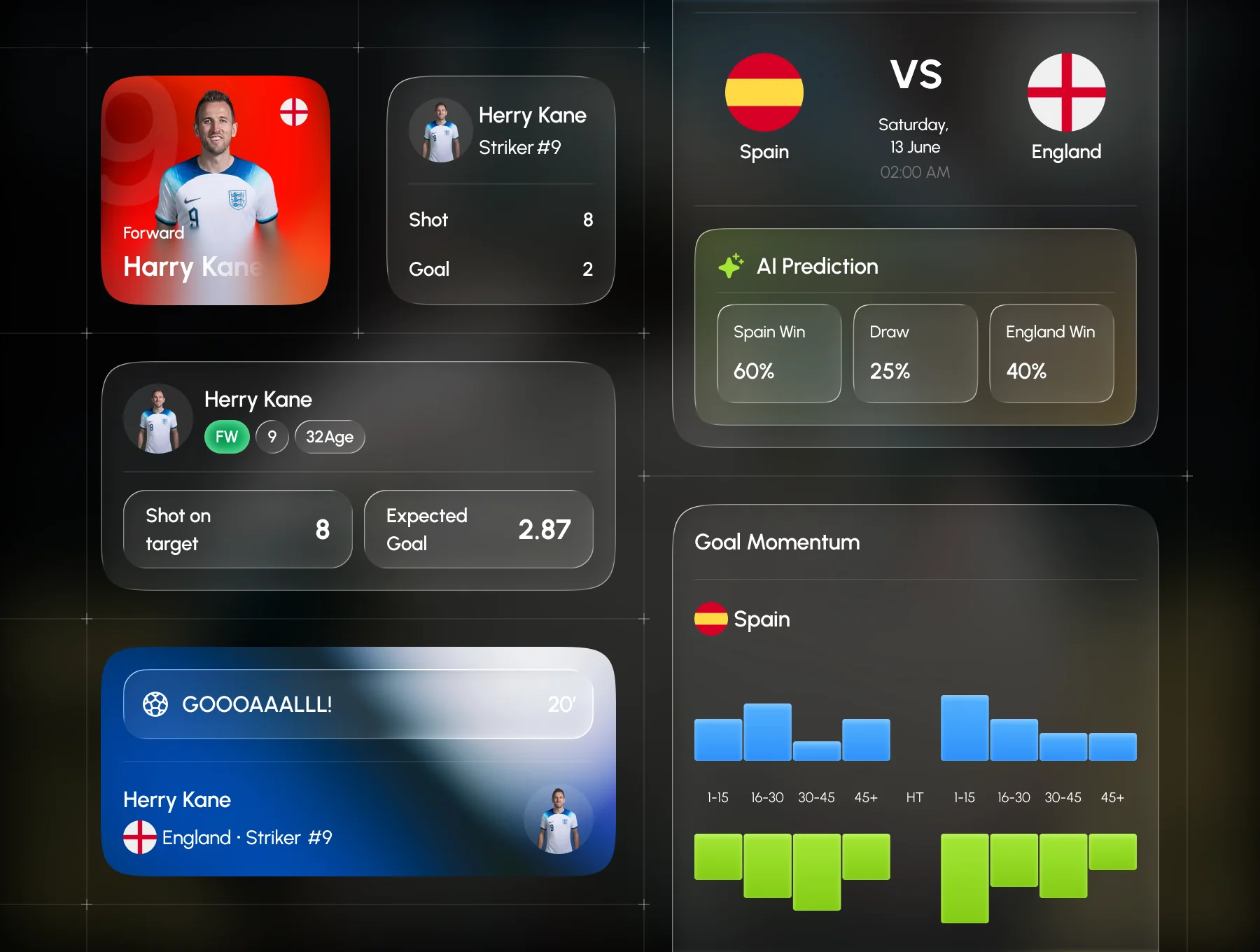 World Cup Glass Dashboard Cards UI Kit 6