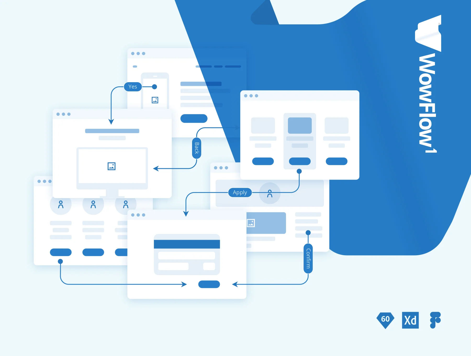 WowFlow1 Web Flowchart