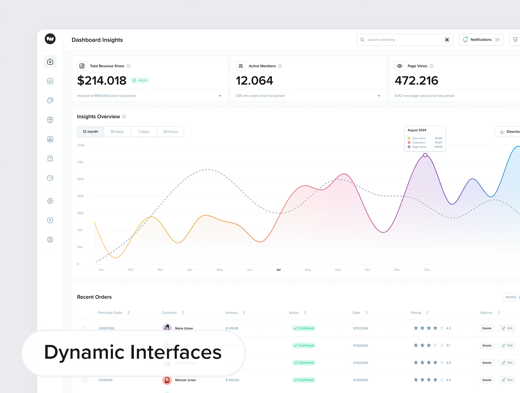 WunderUI - design system v. 2.0 7