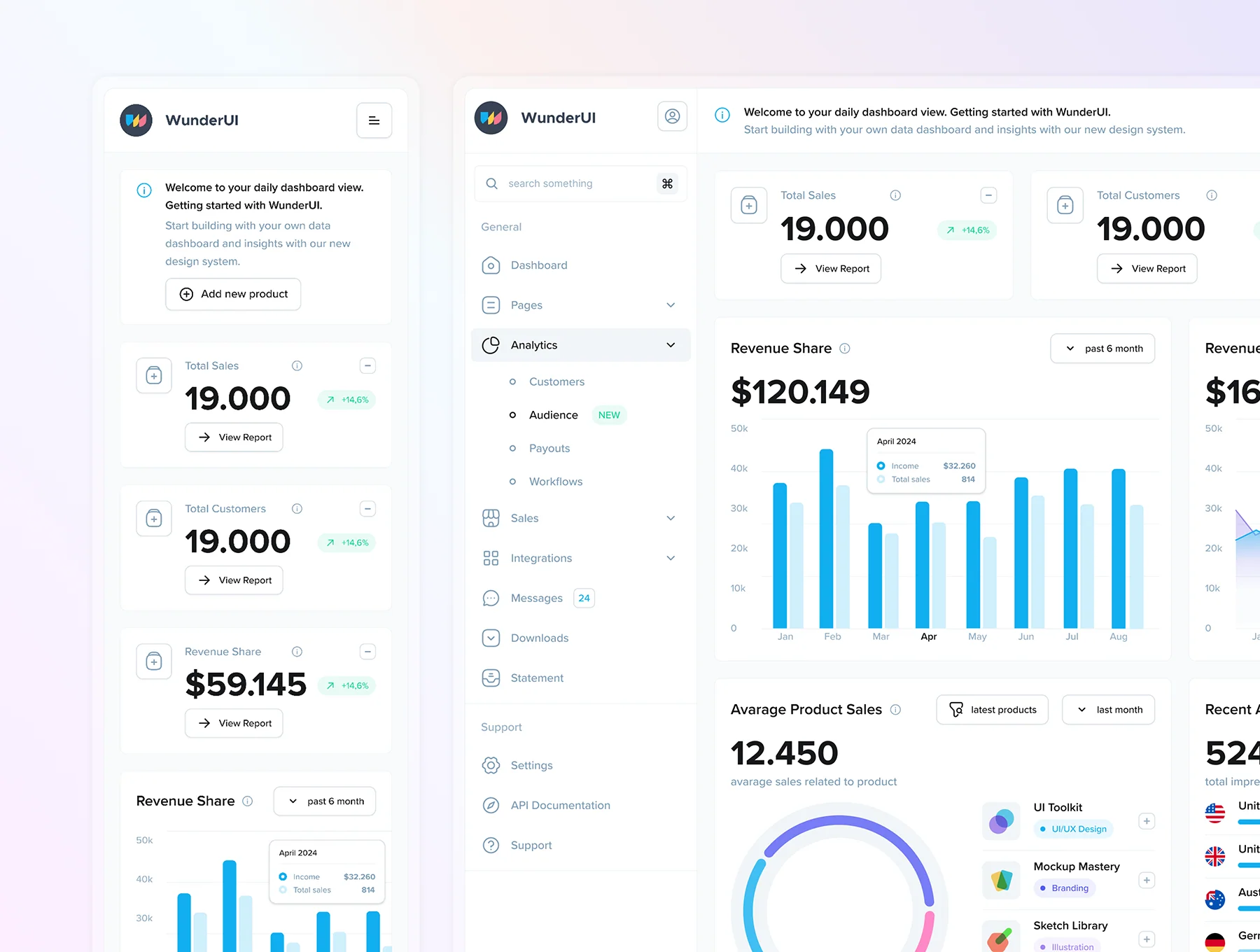 WunderUI - design system v. 2.0 8