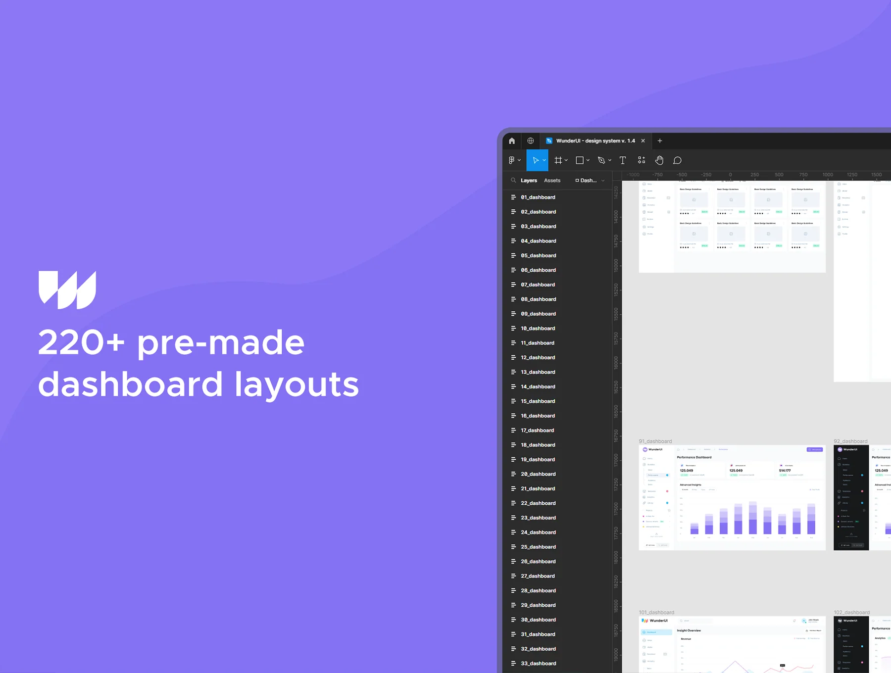 WunderUI - design system & UI Kit 5
