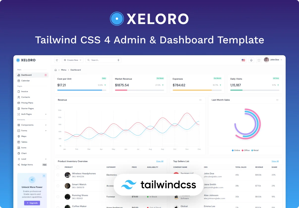 Xeloro - Tailwind CSS 4 Admin & Dashboard Template