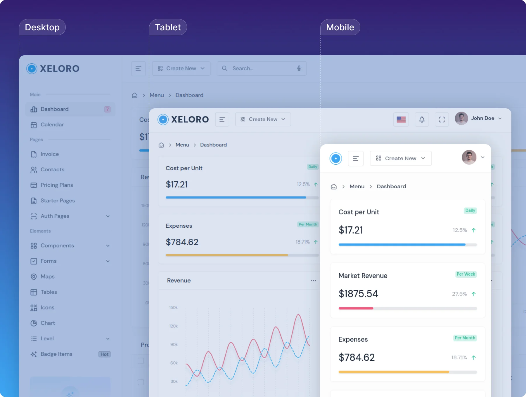 Xeloro - Tailwind CSS 4 Admin & Dashboard Template 2