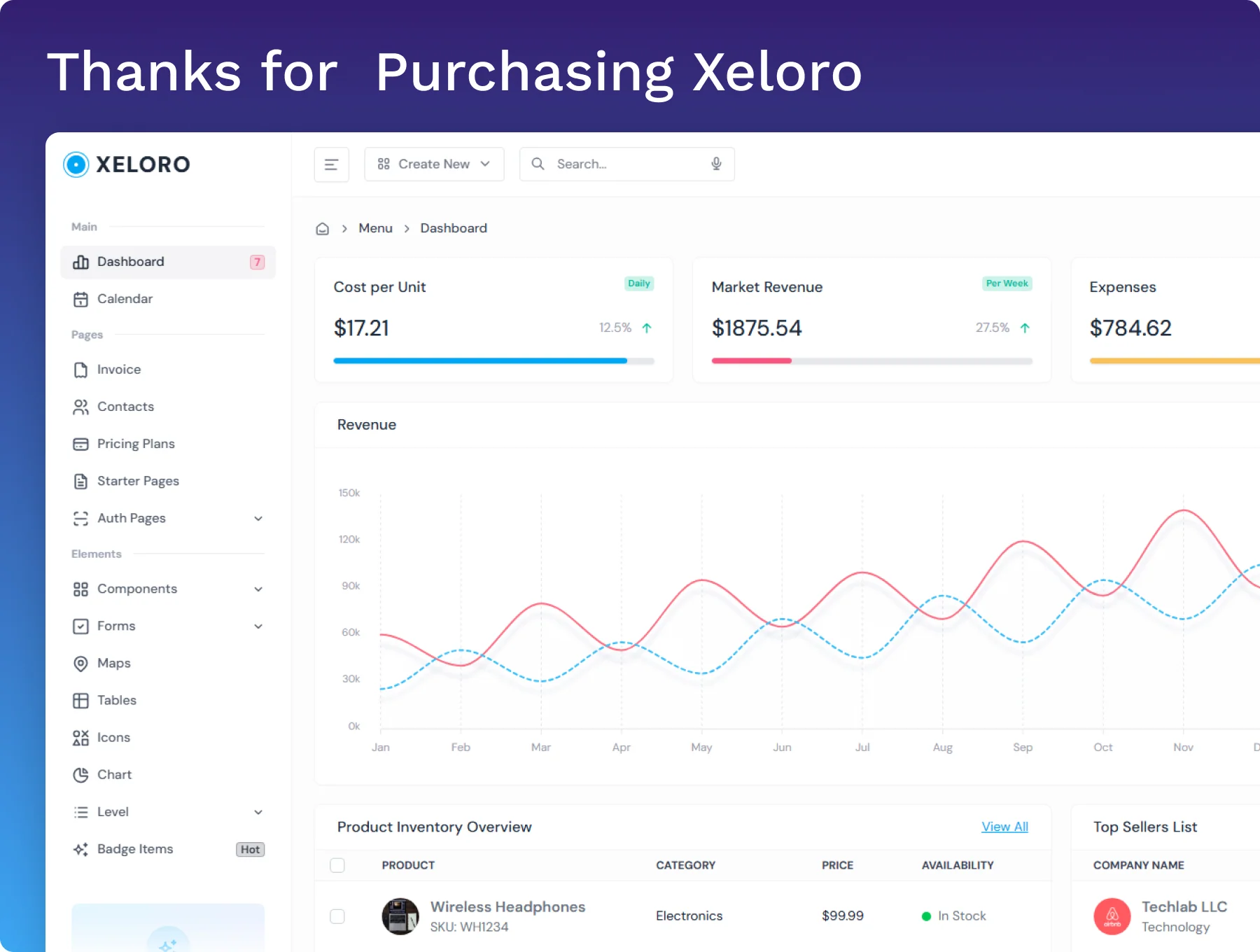 Xeloro - Tailwind CSS 4 Admin & Dashboard Template 5