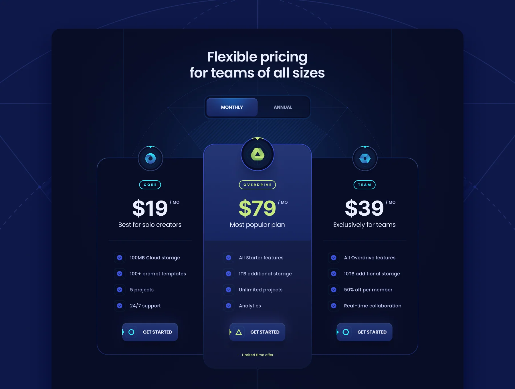 XORA - SaaS Landing Page Kit 4