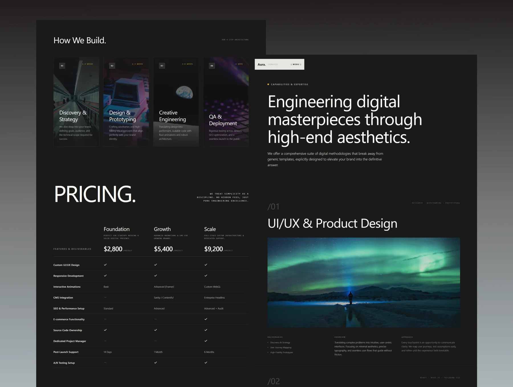Aura Pro - Premium Creative Agency & Portfolio Template 3