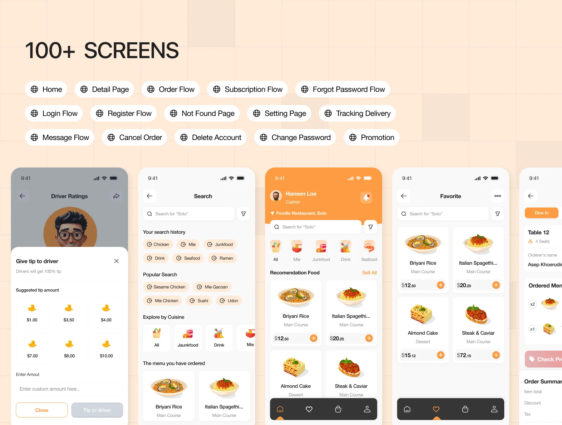 YamYam - Food Delivery App UI Kit 2