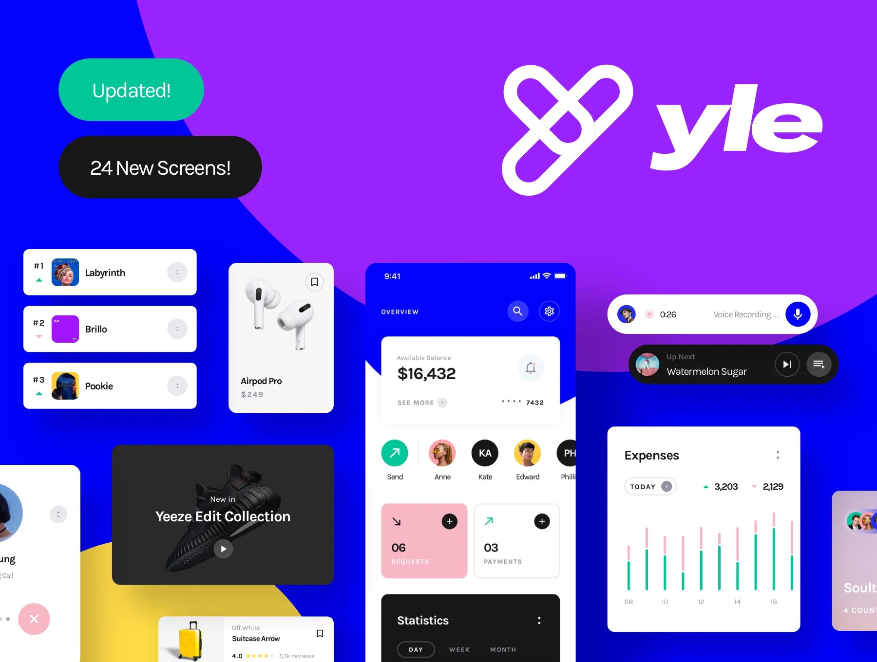 Yle Starter UI Kit