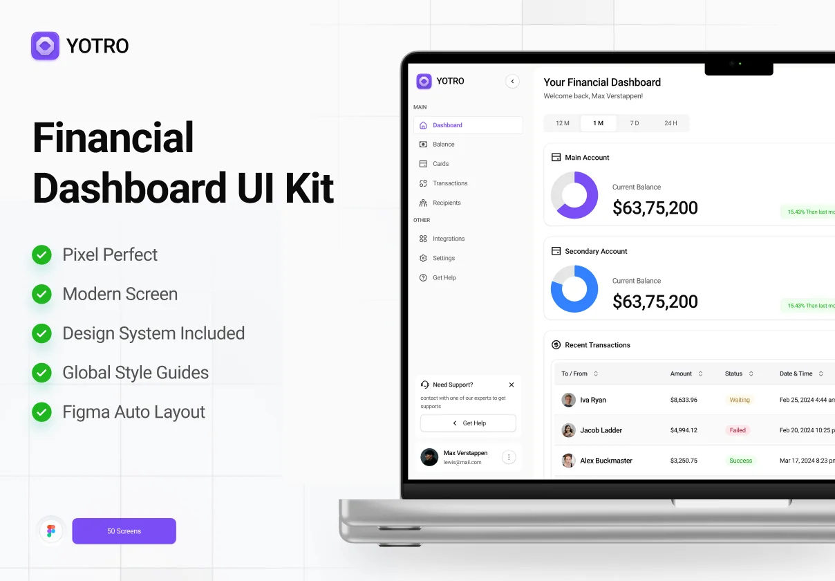 YOTRO - Fintech Dashboard UI Kit