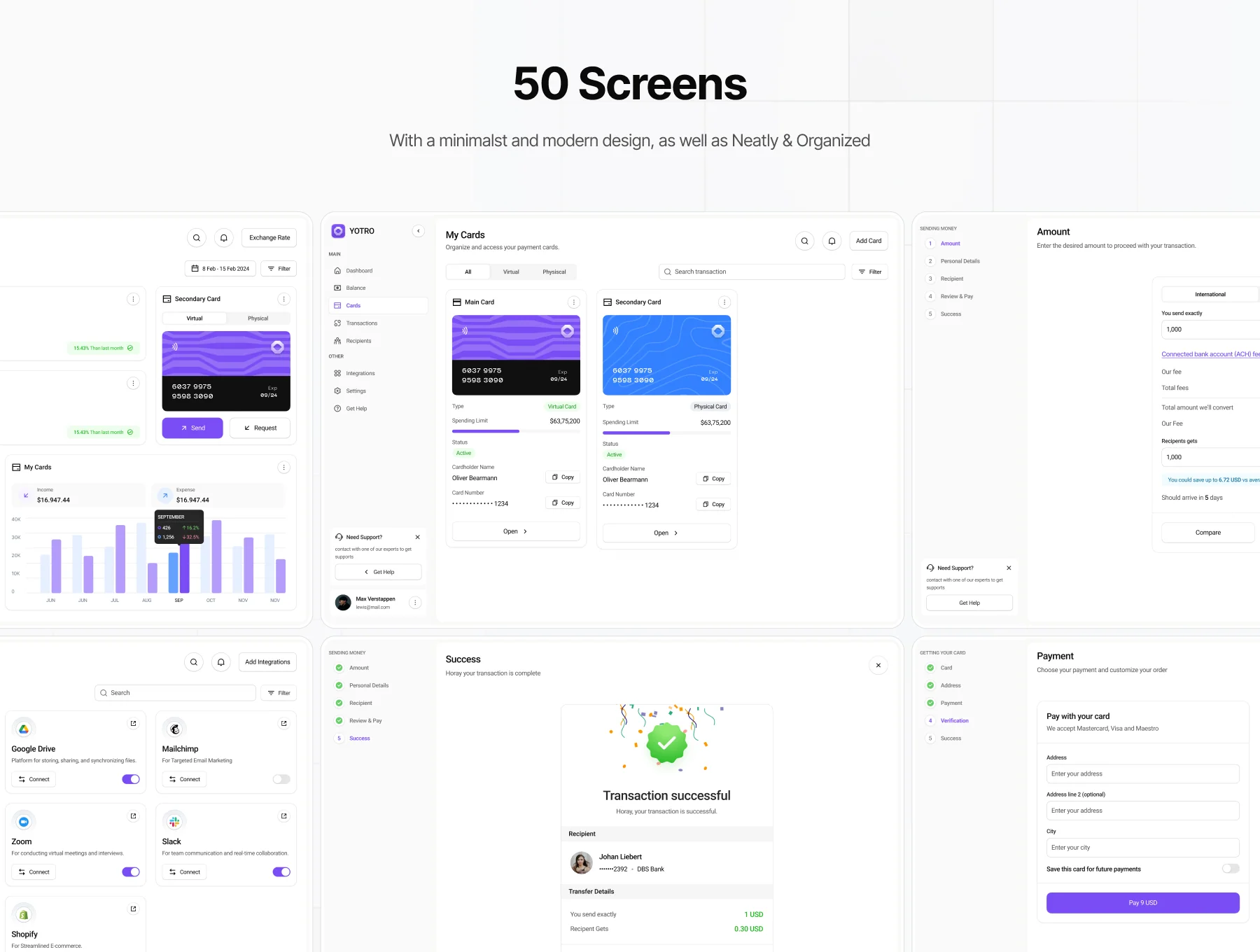 YOTRO - Fintech Dashboard UI Kit 6