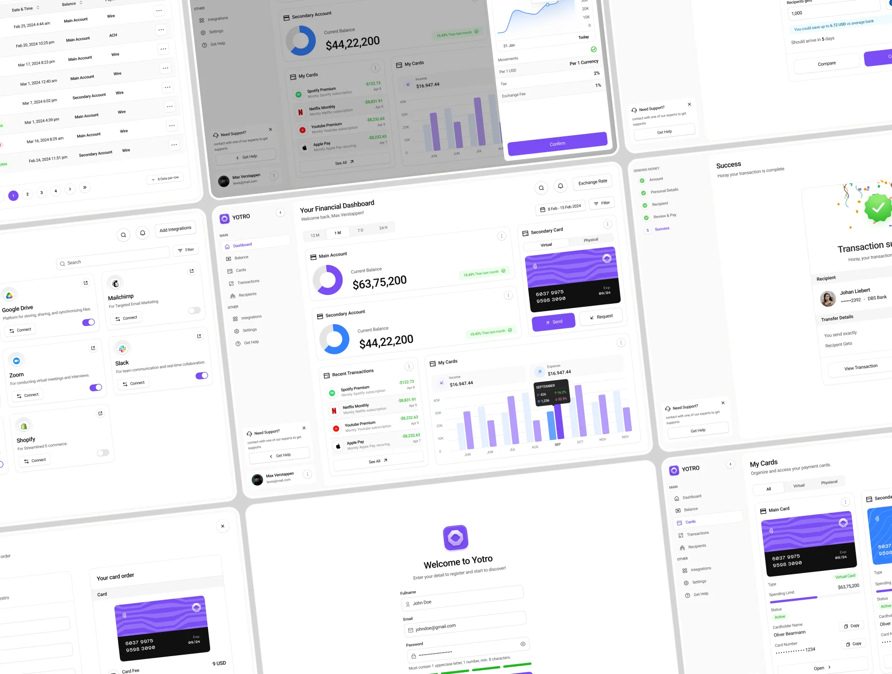 YOTRO - Fintech Dashboard UI Kit 7