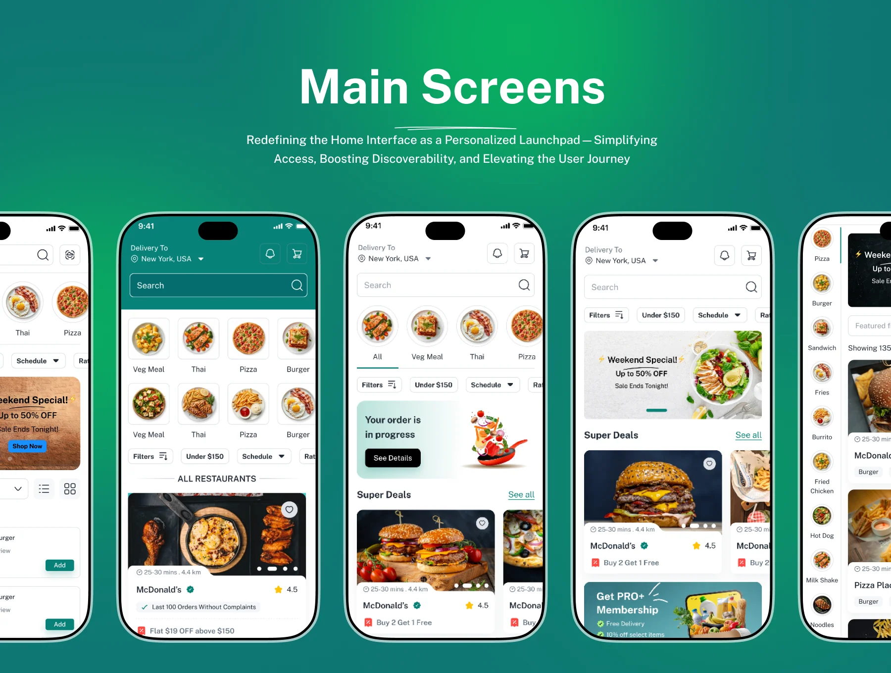 Yumly - Food Delivery Mobile App Figma UI Kits 4