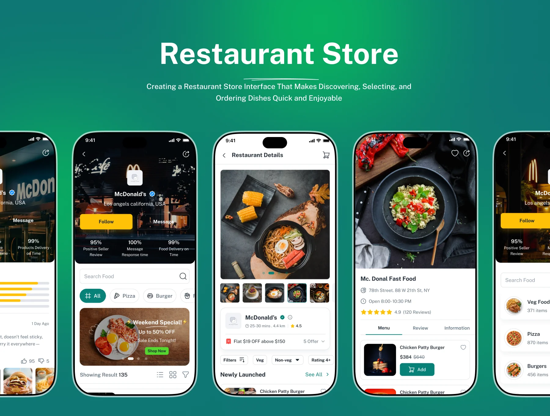 Yumly - Food Delivery Mobile App Figma UI Kits 5