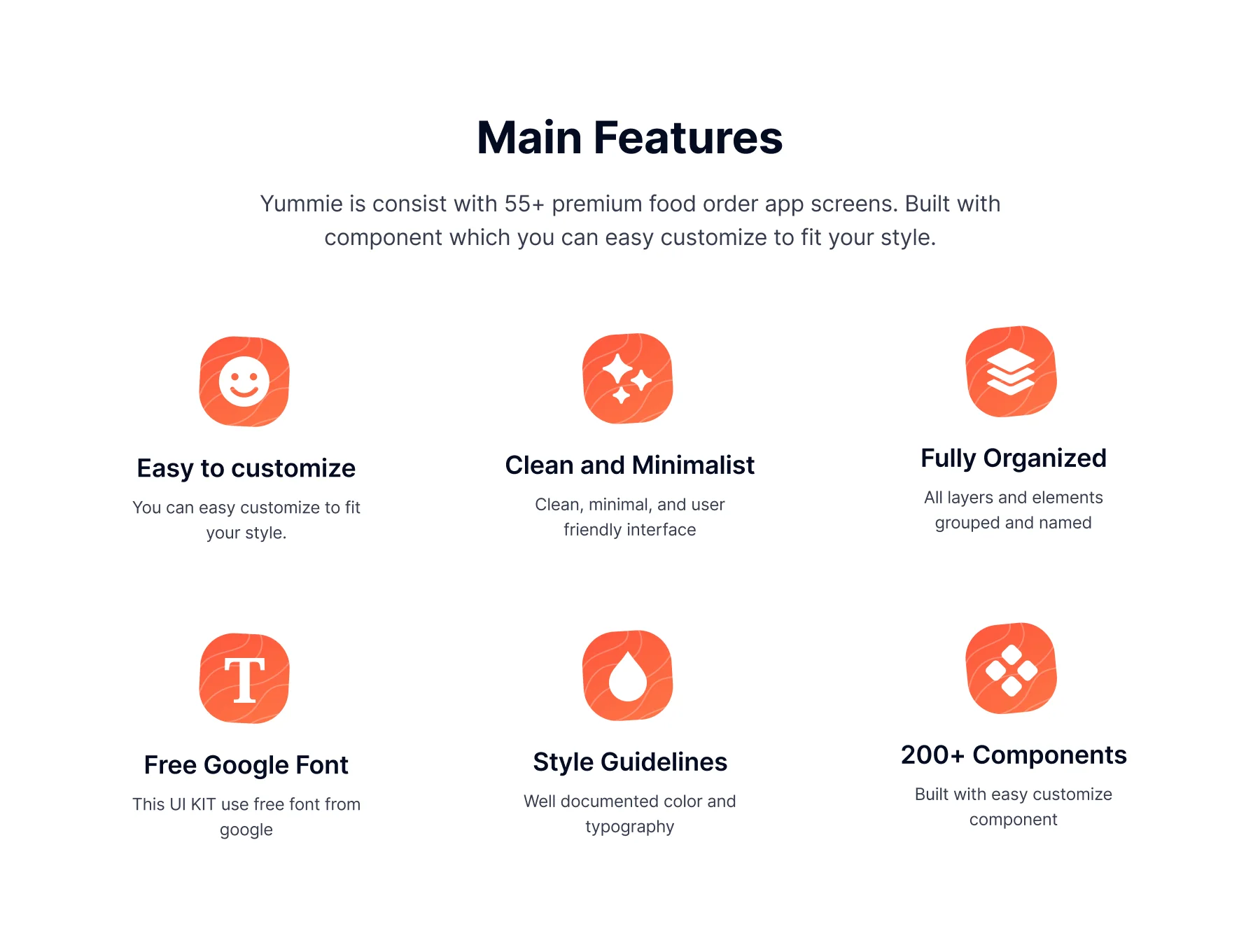Yummie Premium Food Order App UI Kit 2