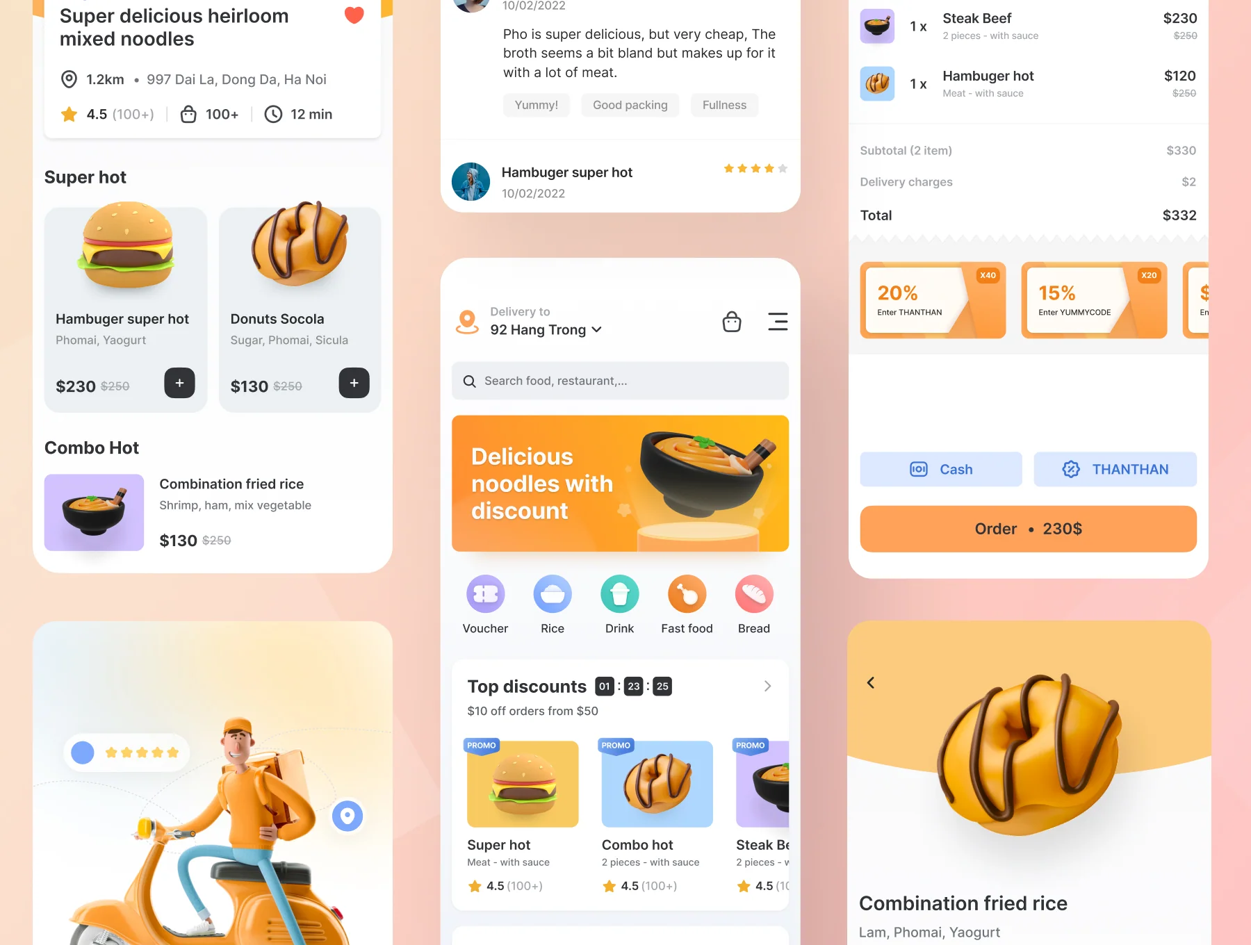 Yummy! - Delivery Food App  : iOS Ui Kit 5