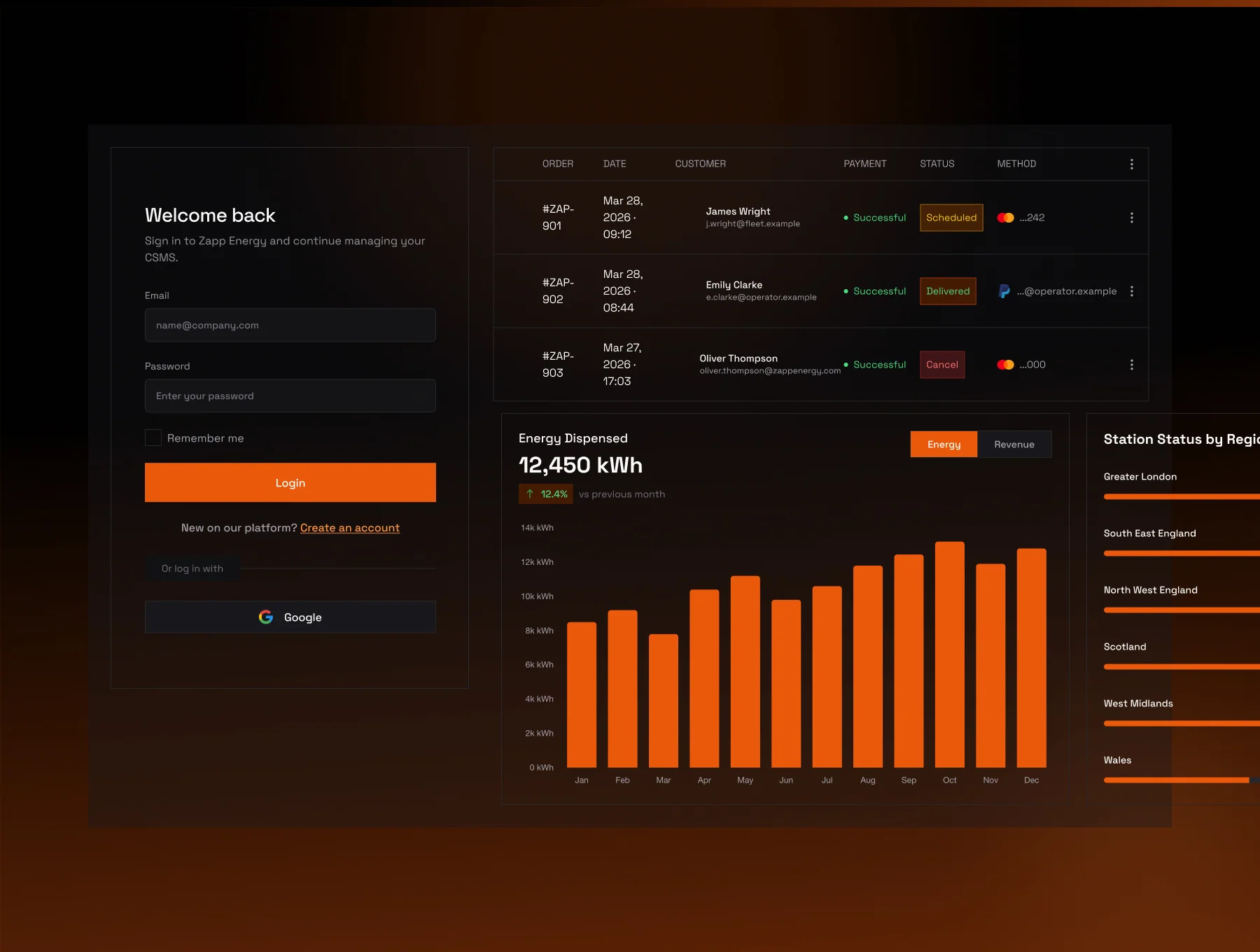 Zapp Energy CSMS — Next.js Admin Dashboard Template 8