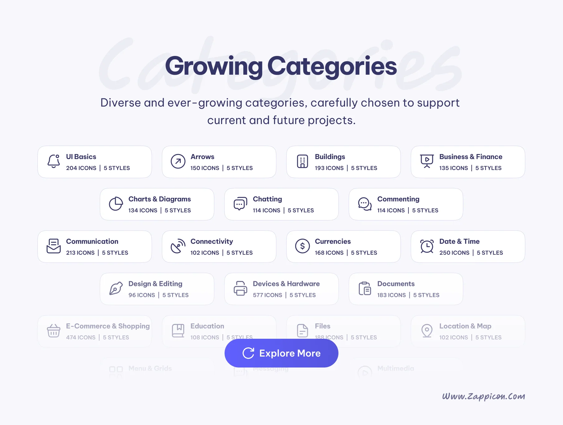 Zappicon v1.2 - Clean & Consistent UI Icons Library 5