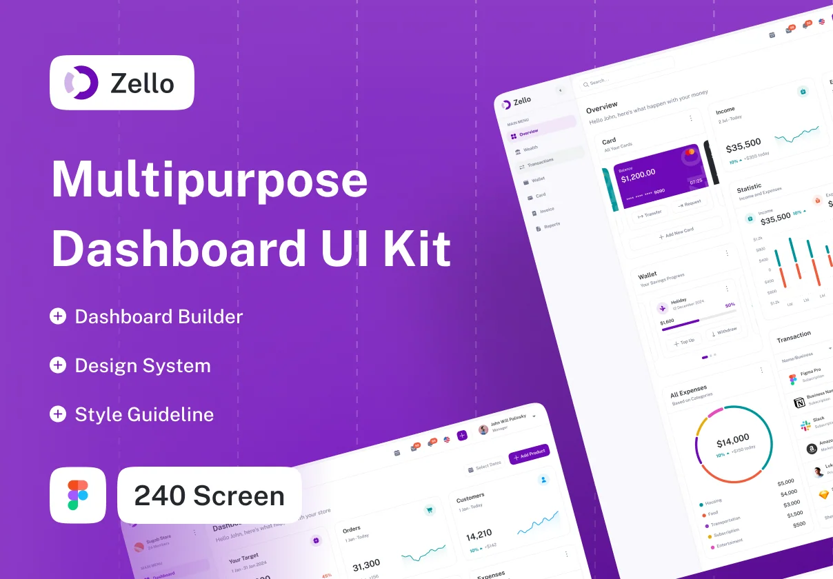 Zello Dashboard Kit