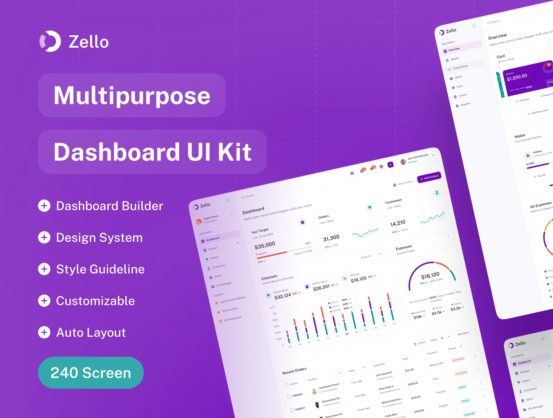 Zello Dashboard Kit