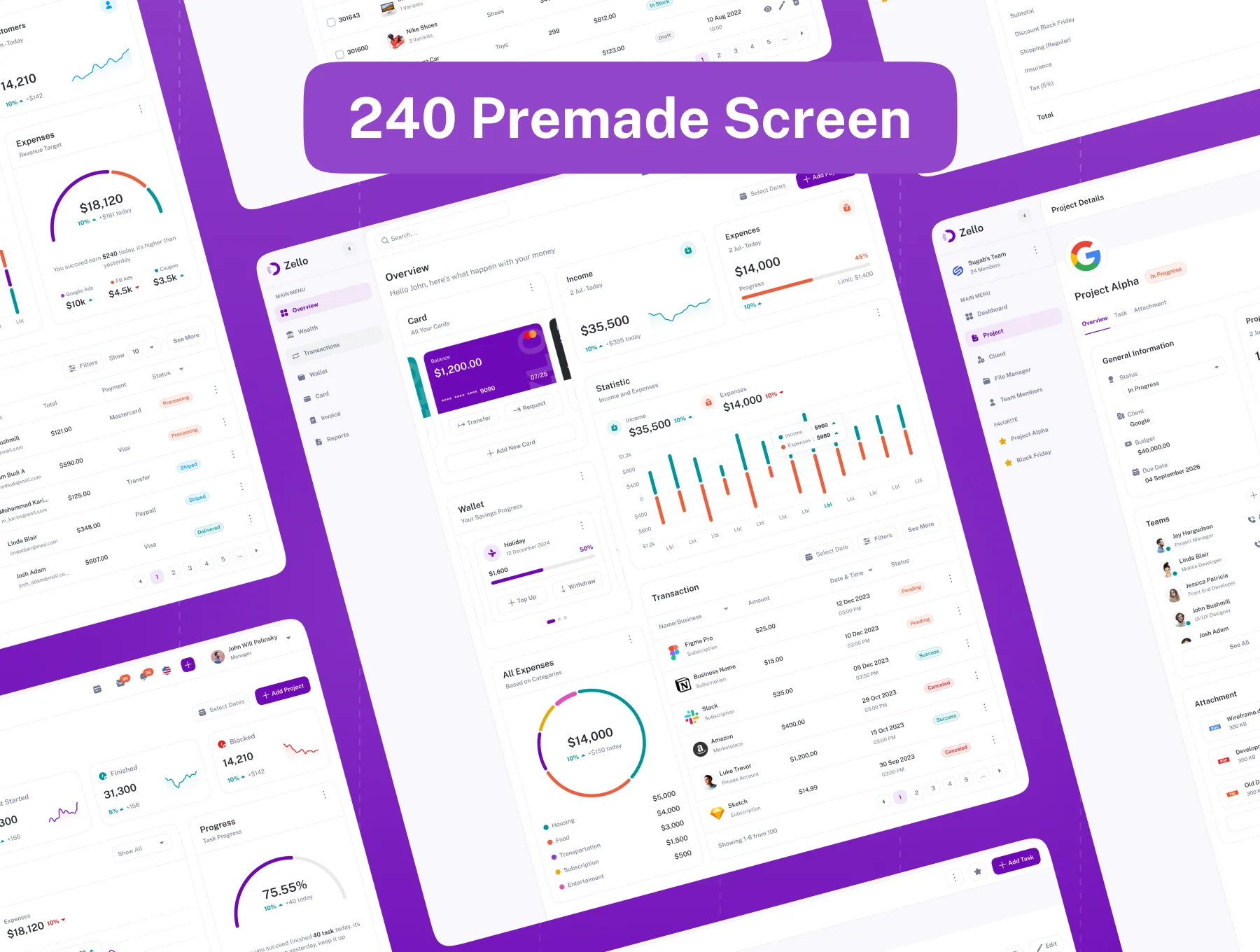 Zello Dashboard Kit 2