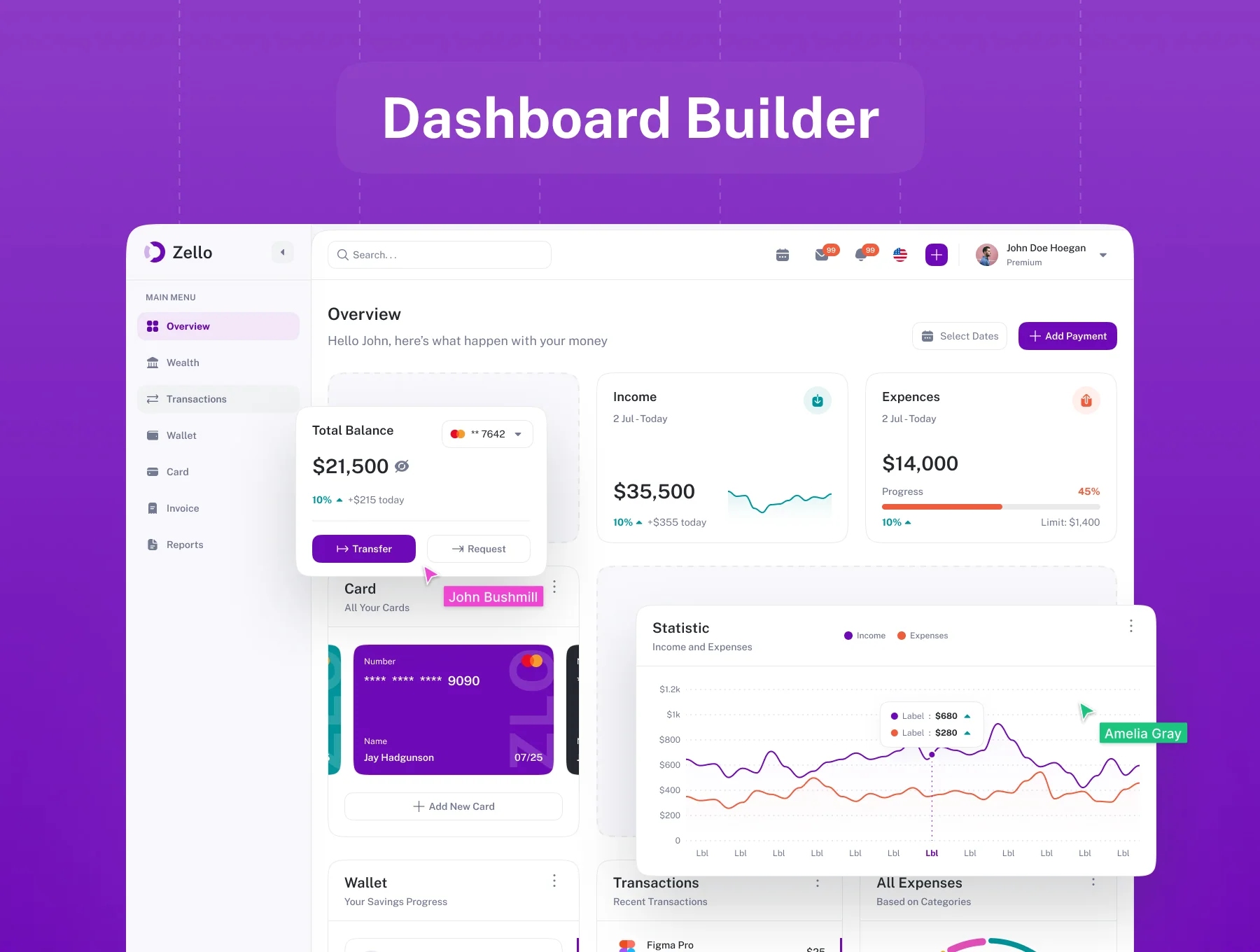 Zello Dashboard Kit 3