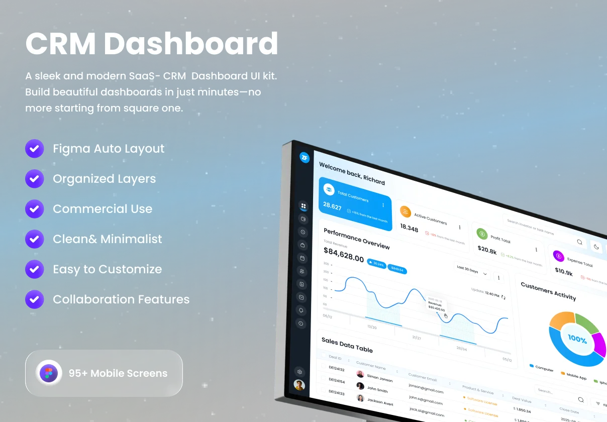 Zenflow - CRM Admin Dashboard