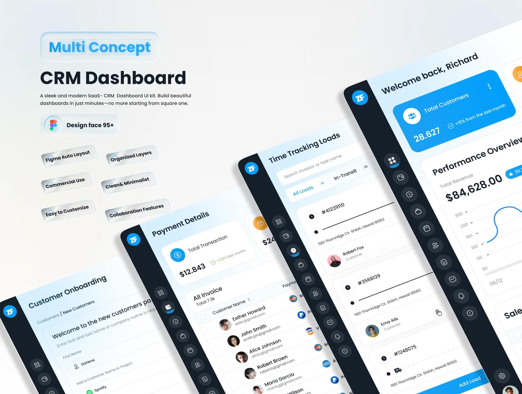 Zenflow - CRM Admin Dashboard 4