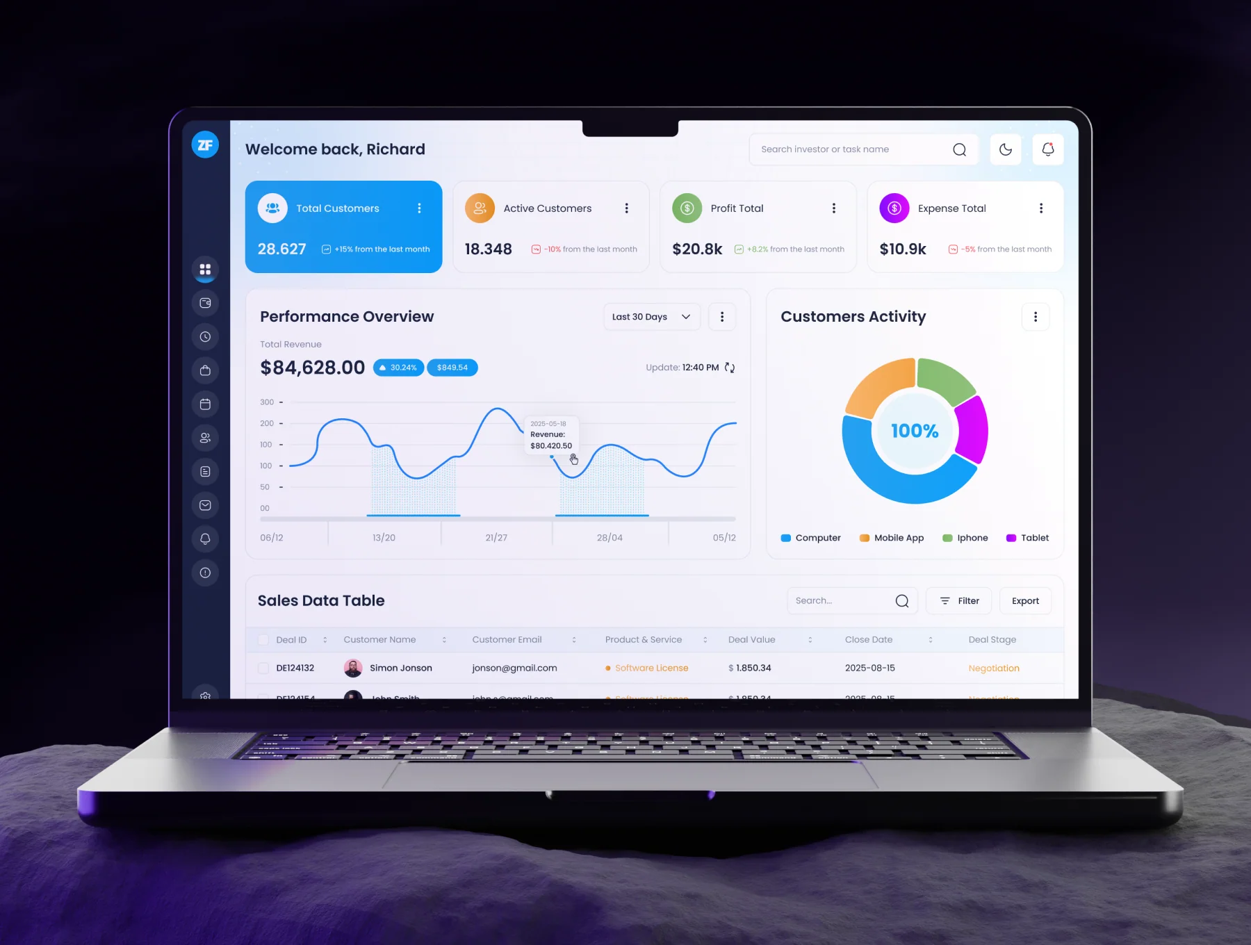 Zenflow - CRM Admin Dashboard 5