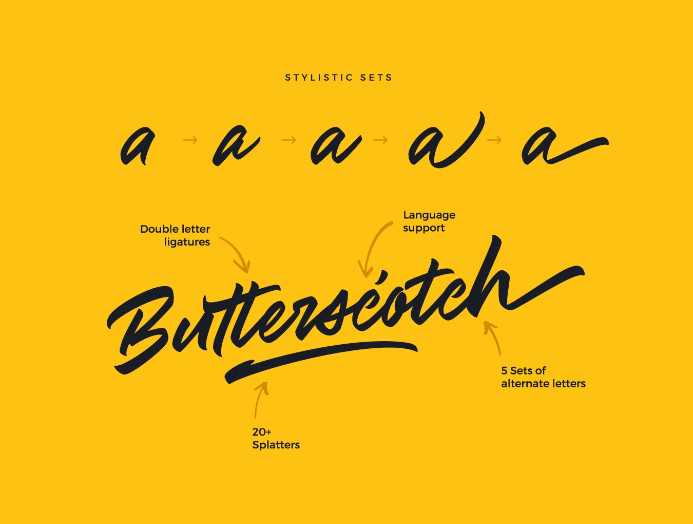 Zenith Script 3